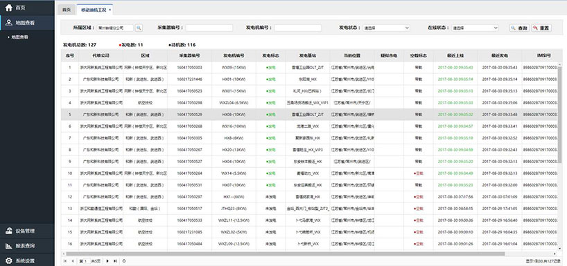 长沙智尚电气有限公司,长沙断电传感器销售,基站发电控制箱 长沙智尚电气有限公司,长沙断电传感器销售,基站发电控制箱