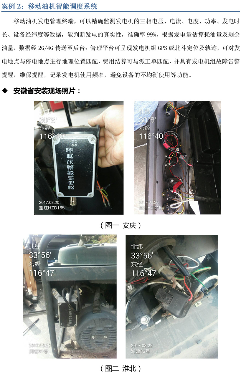 断电传感器,数据采集器,发电控制箱,控制器