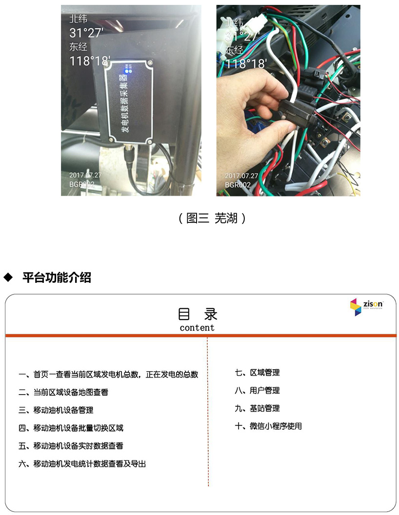 断电传感器,数据采集器,发电控制箱,控制器