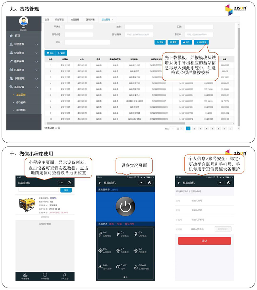 断电传感器,数据采集器,发电控制箱,控制器