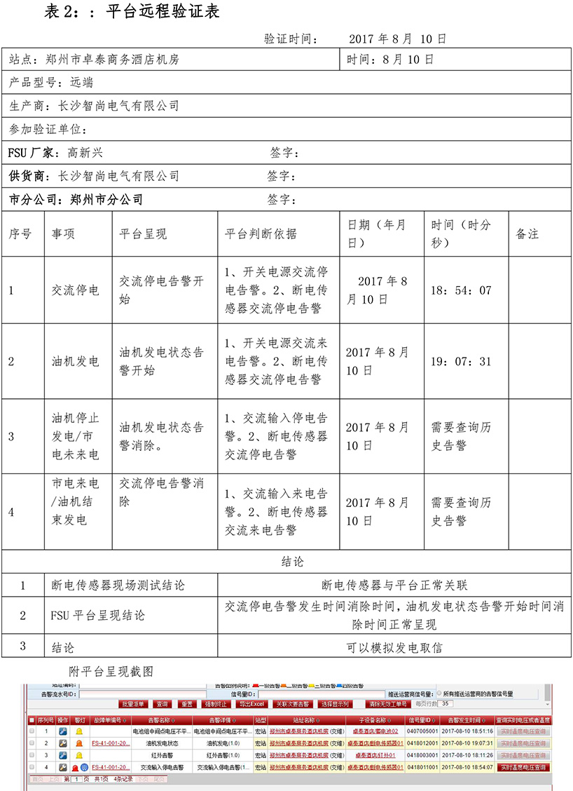 断电传感器,数据采集器,发电控制箱,控制器